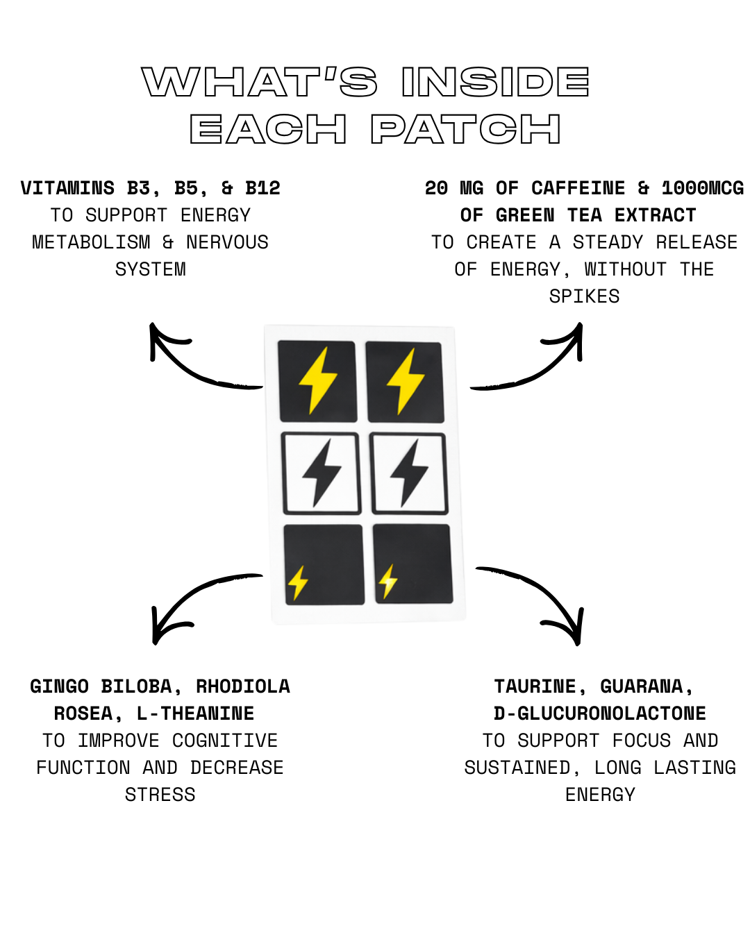 the set · all 4 designs